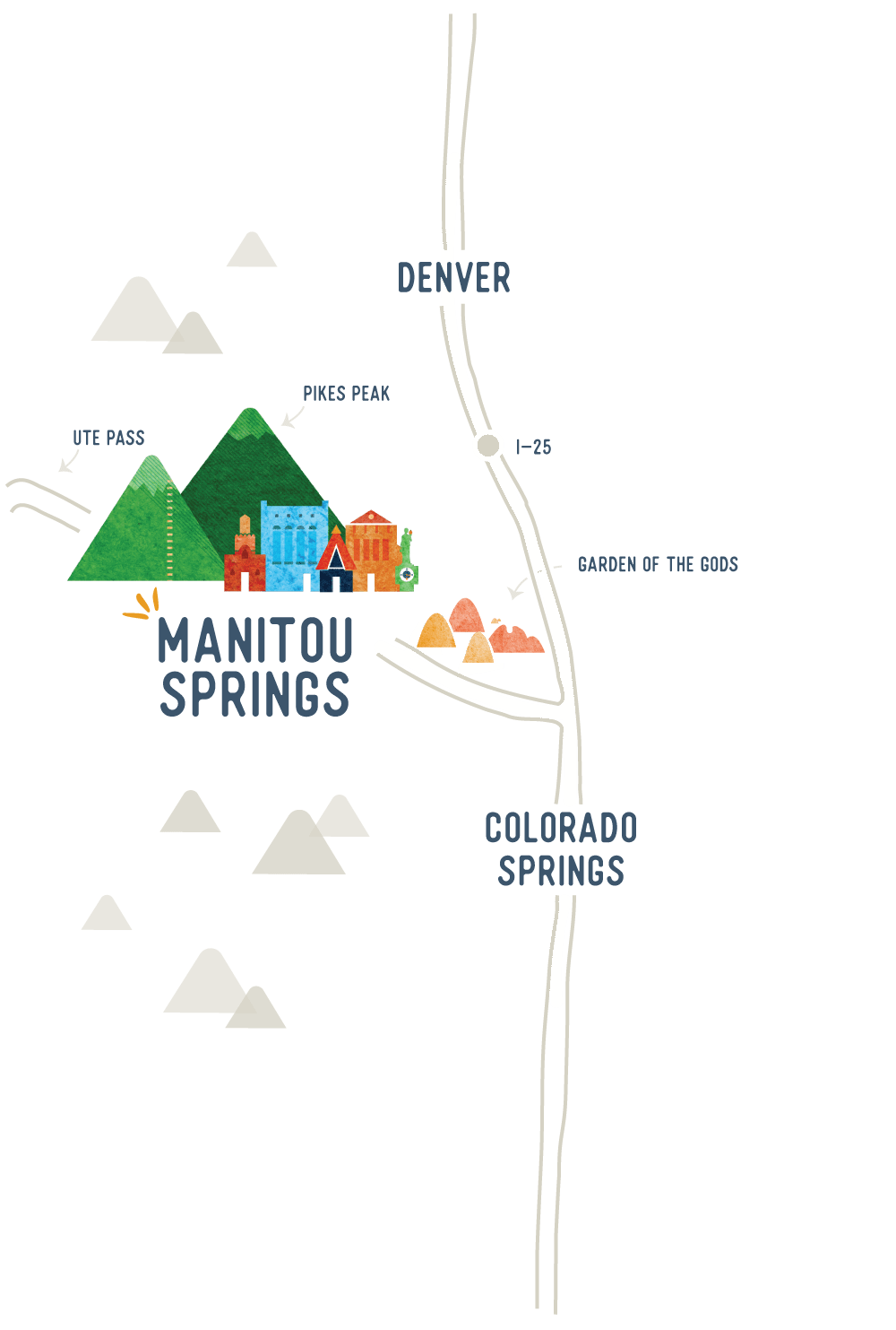 Illustrations manitou homepage
